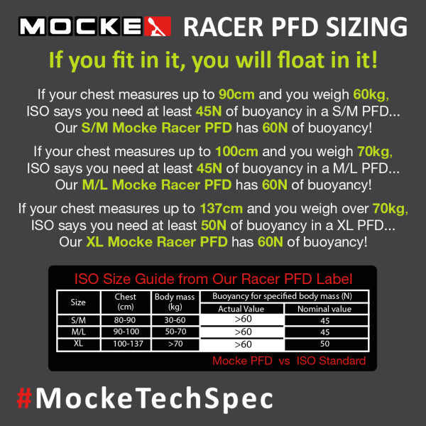 Tech-Spec-Racer-PFD-Size-Chart-e1458312921490